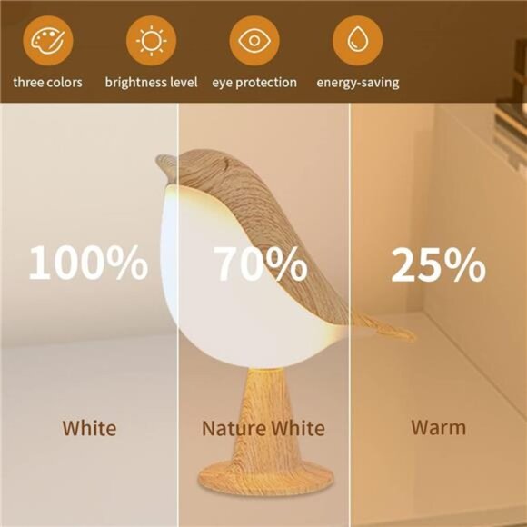 Small LED Bedside Lamp Touch Sensor Cordless Dimmable Nightstand Lamp Portable - Picture 2 of 7